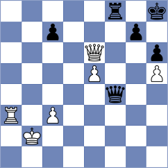 Barash - Kulkarni (chess.com INT, 2022)