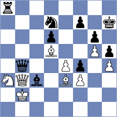Perunovic - Dominguez Perez (chess.com INT, 2024)