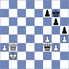 Breuil - Quirke (chess.com INT, 2024)