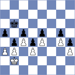Richards - Cielo (Chess.com INT, 2020)