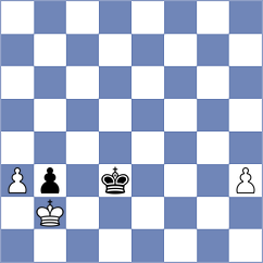 Stribuk - Tokman (chess.com INT, 2021)