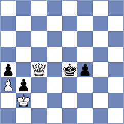Shimanov - Karolczuk (chess.com INT, 2024)