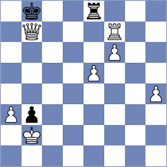 Ng - Aalto (chess.com INT, 2023)