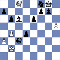 Temirkanov - Shahade (Chess.com INT, 2021)