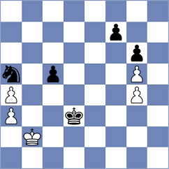 Gokhale - Sahakyan (chess.com INT, 2024)