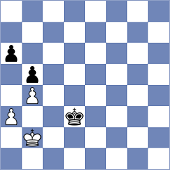 Petrova - Enkhtuul (Chess.com INT, 2021)