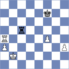 Mamedyarov - Johnson (Chess.com INT, 2021)