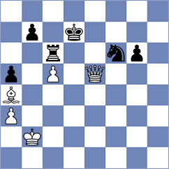 Harshavardhan - Brankovic (chess.com INT, 2021)