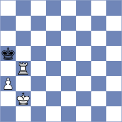 Goryachkina - Titus (chess.com INT, 2024)