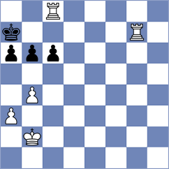 Ter Sahakyan - Koshulyan (chess.com INT, 2024)