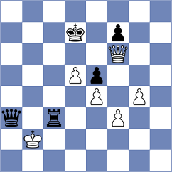 Sinitsina - Manukyan (chess.com INT, 2021)