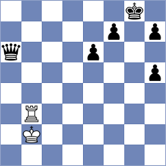 Koc - Chernobay (Chess.com INT, 2021)