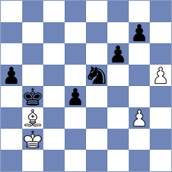 Rusan - Nozdrachev (chess.com INT, 2021)
