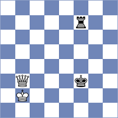 Rahilou - Alvarado Perez (Chess.com INT, 2020)
