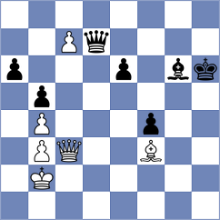 Stefanova - Cori T. (chess.com INT, 2021)