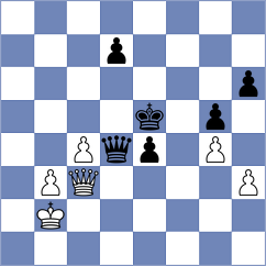 Estrada Nieto - Klabis (chess.com INT, 2023)