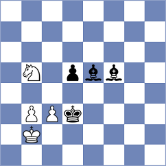 Bortnyk - Rakhmanov (chess.com INT, 2023)