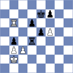 Nagare Kaivalya Sandip - Soumya (chess.com INT, 2023)