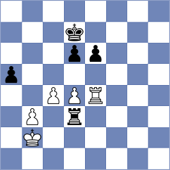 Castellanos Gomez - Dixit (chess.com INT, 2024)