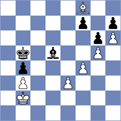 Sahajasri - Nandhidhaa (Chess.com INT, 2020)
