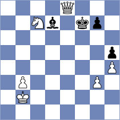 Parondo - Xu (chess.com INT, 2024)