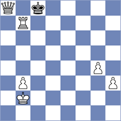 Firouzja - Gordon (Europe-Chess INT, 2020)