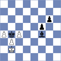 Sohier - Barp (chess.com INT, 2024)