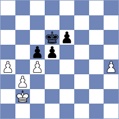 Reprintsev - Salazar Olchowski (Chess.com INT, 2020)