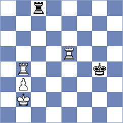 Micic - Biriukov (chess.com INT, 2024)