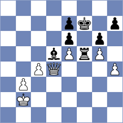 Bologan - Lopez Rueda (Chess.com INT, 2020)