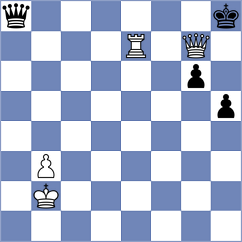 Donskov - Mladenovic (chess.com INT, 2022)