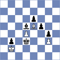 Ben Artzi - Garcia Correa (chess.com INT, 2023)