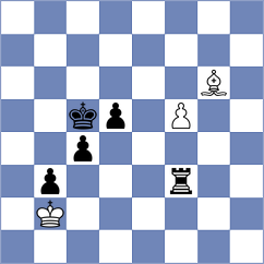 Hoffmann - Farmani Anosheh (chess.com INT, 2023)