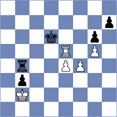 Aggelis - Baraeva (chess.com INT, 2023)