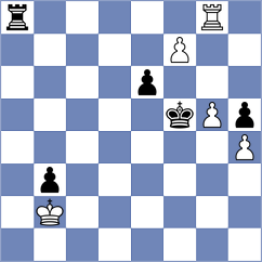 Ibrahimli - Nevednichy (chess.com INT, 2021)