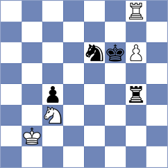 Akesson - Fernandez Siles (chess.com INT, 2024)