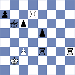 Abdukhakimov - Begunov (chess.com INT, 2024)