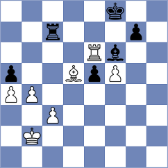 Shahade - Mohandesi (Chess.com INT, 2021)