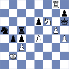 Chen - Petrova (chess.com INT, 2021)