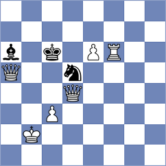 Materia - Dolezal (chess.com INT, 2024)