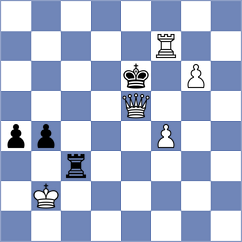 Ahmad - Prakash (Chess.com INT, 2020)