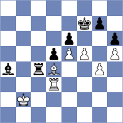 Rajkovic - He (chess.com INT, 2021)