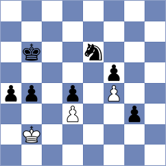 Mohammad - Himanshu (Chess.com INT, 2020)