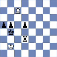 Rom - Gamayev (chess.com INT, 2023)
