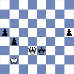 Kislinsky - Arencibia (chess.com INT, 2024)