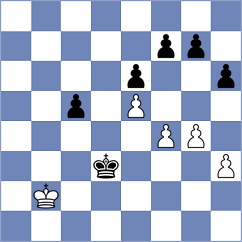 Brodowski - Zeneli (chess.com INT, 2024)