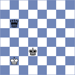 Mcneill - Djokic (Chess.com INT, 2020)