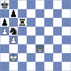 Sadykov - Punin (chess.com INT, 2022)