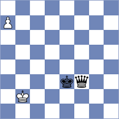 Belyakov - Norowitz (chess.com INT, 2024)