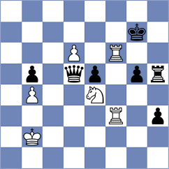 Suvorov - Chiku Ratte (Chess.com INT, 2021)